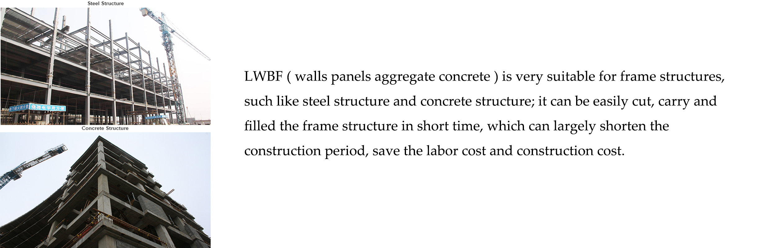 Light Weight Panels Advantages