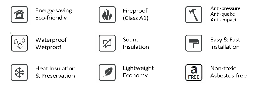 Light Weight Panels Advantages